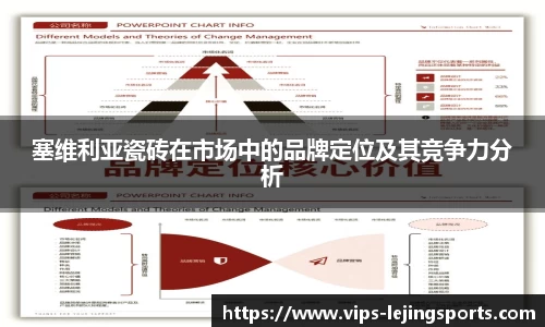 塞维利亚瓷砖在市场中的品牌定位及其竞争力分析
